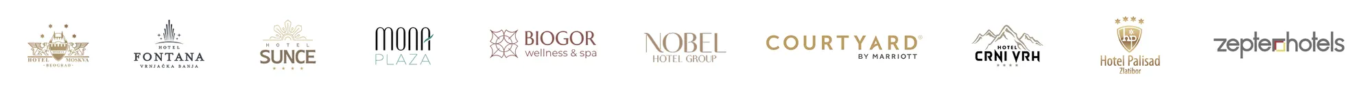 Hotel partners including Fontana, Sunce, Mona Plaza, Biogor, Nobel Hotel Group, Courtyard by Marriott, Crni Vrh, Hotel Palisad, and Zepter Hotels